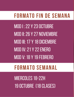 fechas